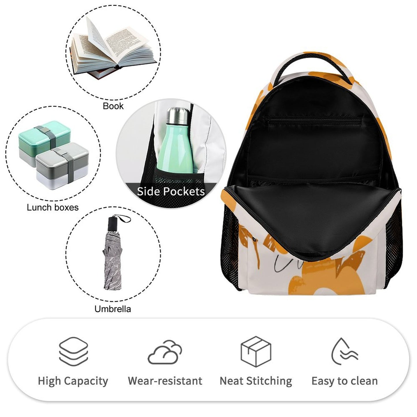 Personalised Backpack - Retro Daisy