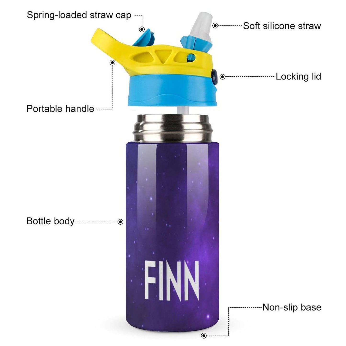Personalised Kids Water Bottle - Galaxy