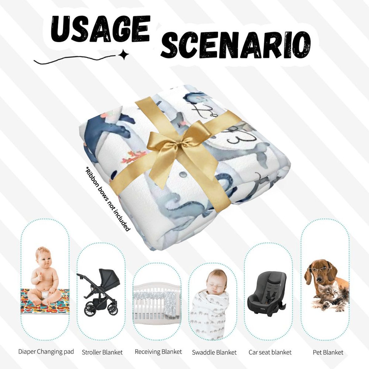 Personalised Baby Swaddle & Beanie Set - Ocean